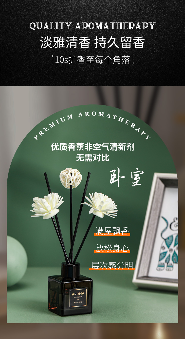定义