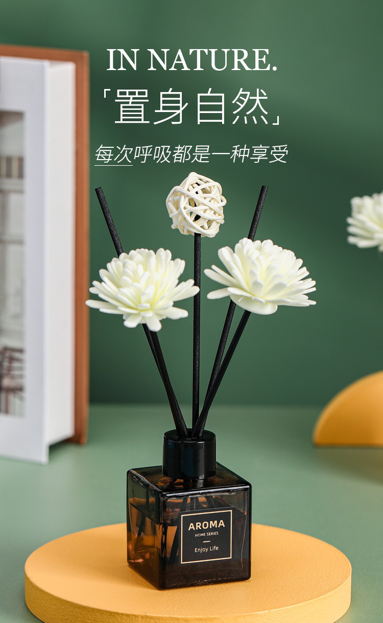 定义