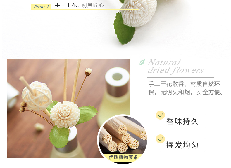 Aromatherapy essential oil sandalwood incense household indoor smokeless toilet deodorizer bedroom perfume aromatherapy bottle Application Scenario
