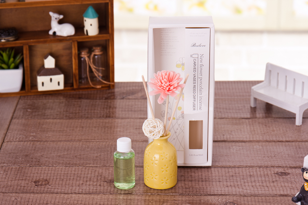 Shengyang technology 16 years of colorful plum ceramic aromatherapy Specification drawing
