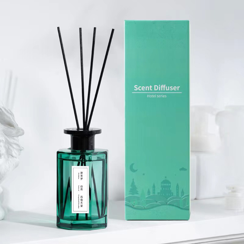 Aromatherapy Candle Tool