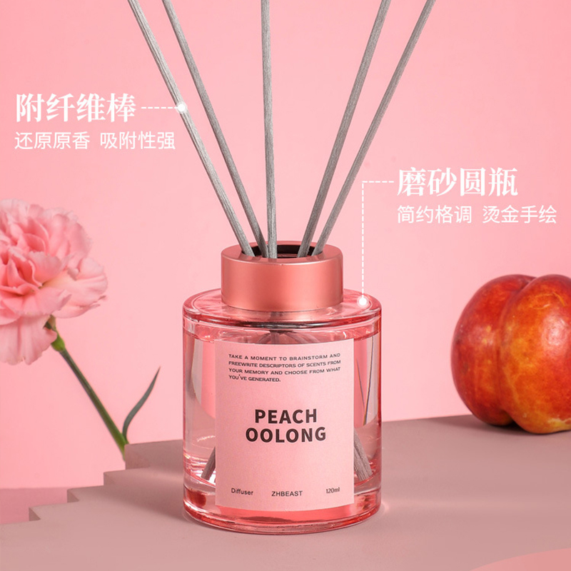 Aromatherapy Candle Tool