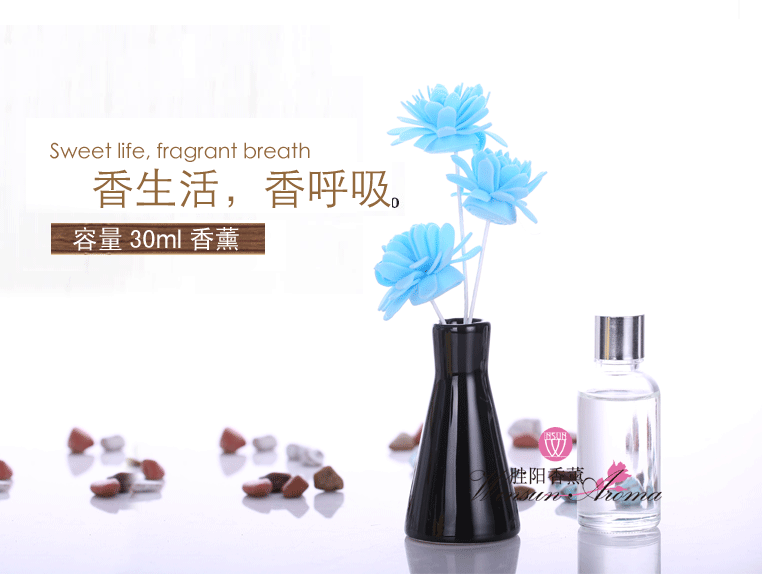 Aromatherapy Candle Tool