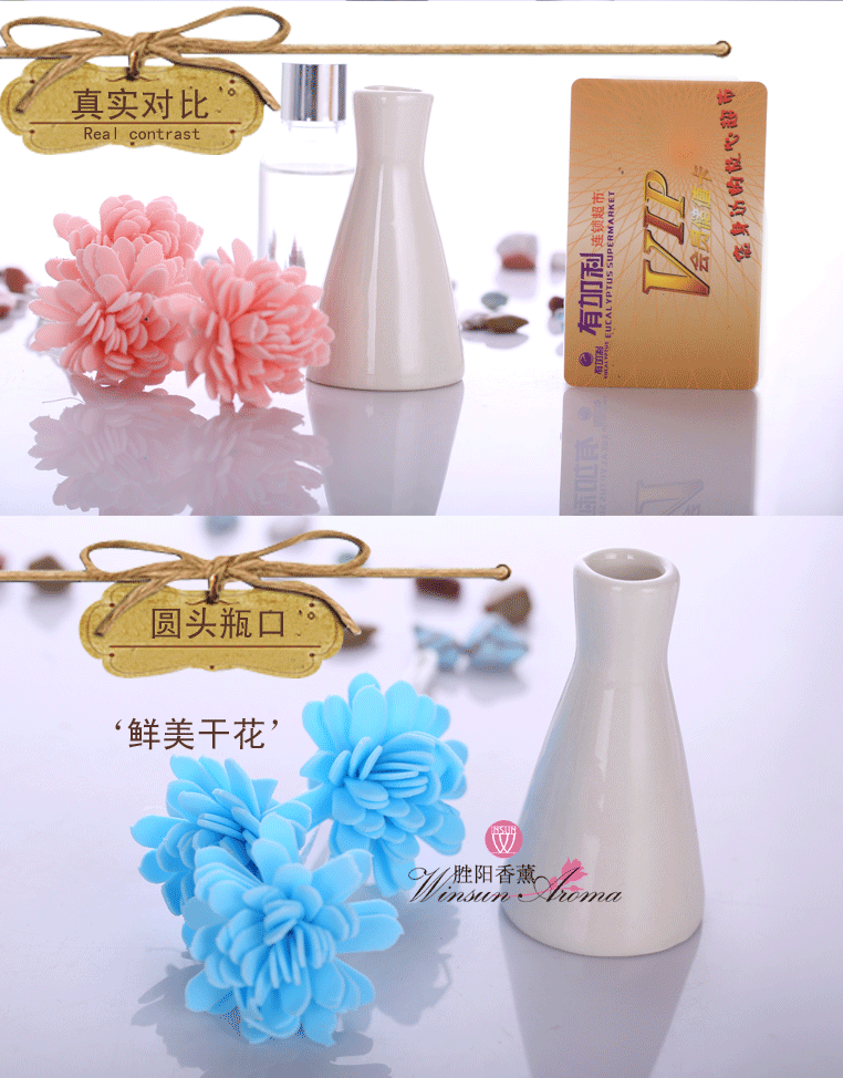 Aromatherapy Candle Tool