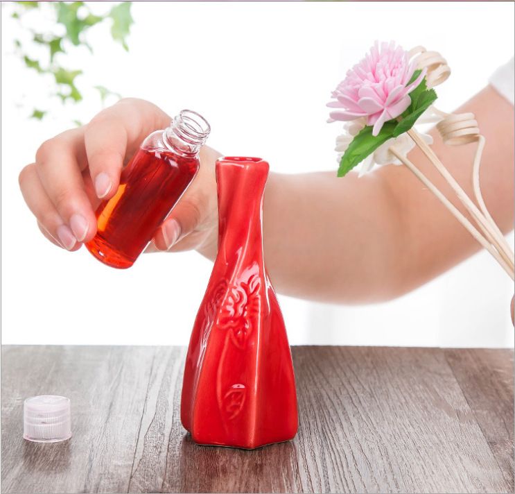 Aromatherapy Candle Tool