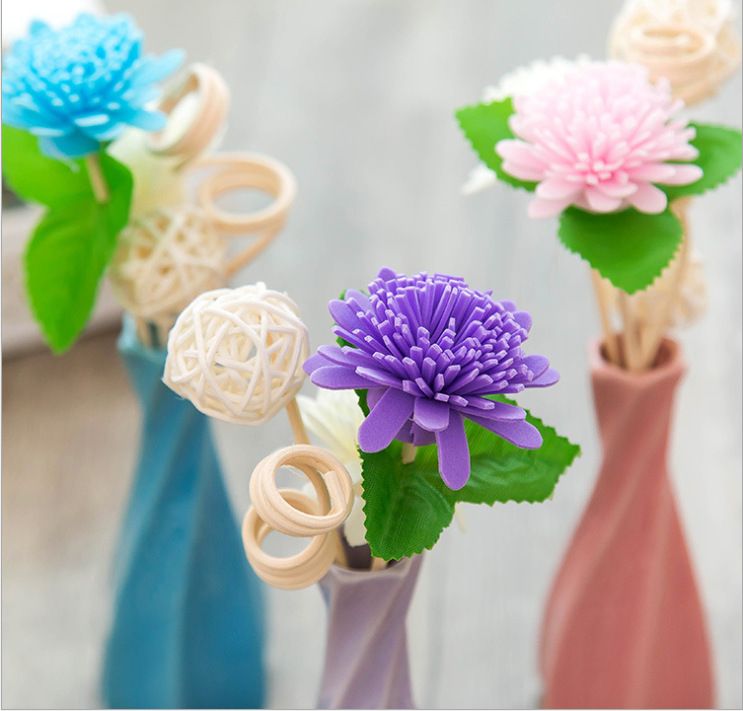 Aromatherapy Candle Tool