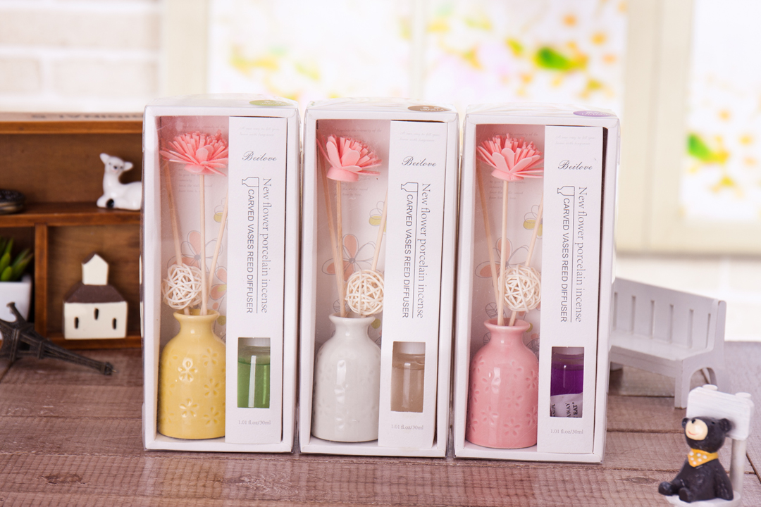 Shengyang technology 16 years of colorful plum ceramic aromatherapy