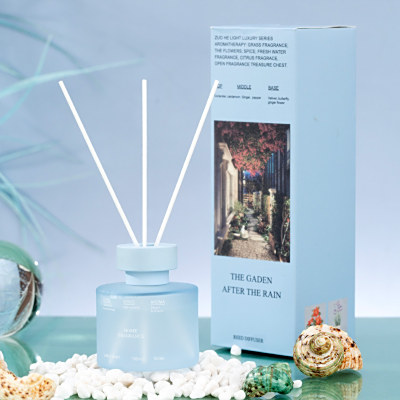 Exploring the Diversified Development Path of China's Aromatherapy Wholesale Market