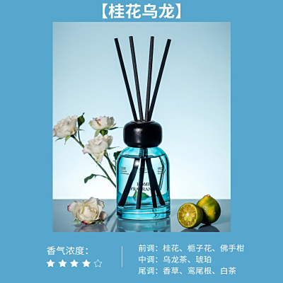 Quality Supervision and Improvement of China's Aromatherapy Product Wholesale Market
