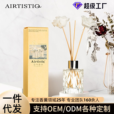 New Trend of Aromatherapy Wholesale in China under the Concept of Green Environmental Protection