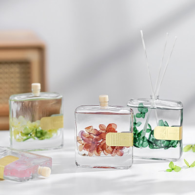 Innovation in Supply Chain Management of China's Perfume Wholesale Industry