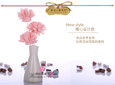 Cross border Cooperation: A New Growth Point for China's Perfume Wholesale